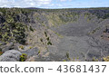 Hawaii lava 43681437