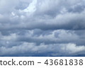 Summer overcast rain clouds 43681838