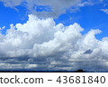 Summer approach clouds 43681840