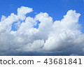 Summer approach clouds 43681841