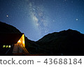 Nanhu Mountain 43688184