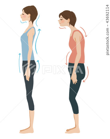 posture 43692114