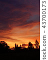 Beautiful  dramatic twilight sunset Landscape 43700173