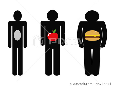underweight normal weight overweight icons apple burger man pictogram underweight normal weight overweight icons apple burger man pictogram 43718471