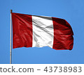 National flag of Peru on a flagpole 43738983