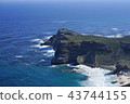Cape of Good Hope 43744155