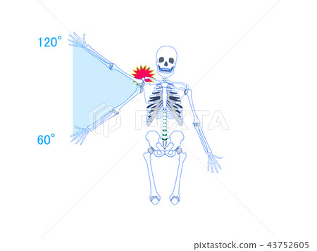 肩關節疼痛 43752605
