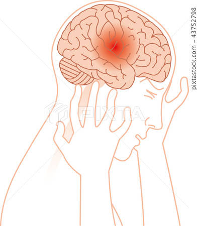 Headache and brain image Headache and brain image 43752798