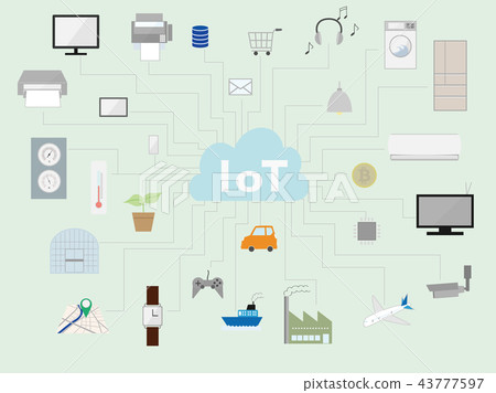 物聯網的概念圖 物聯網的概念圖 43777597