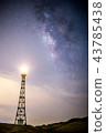 Galaxy lighthouse photographer 43785438