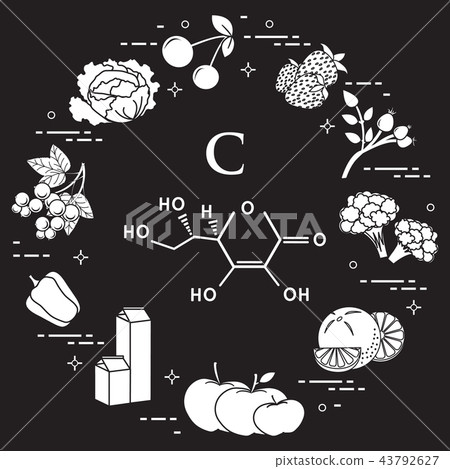 Foods rich in vitamin C 43792627