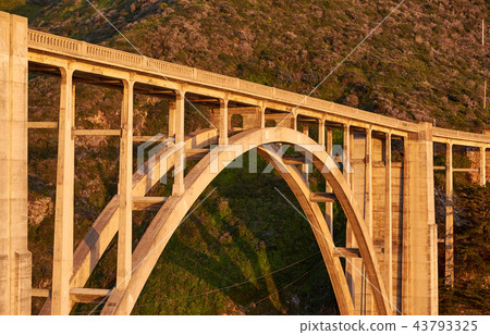 Bixby Creek Bridge on Highway 1, California 43793325