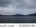 Kamiakudake Ikeda Lake Kanemonake Travel Ibusuki South Mini Kyushu cloud 43806546