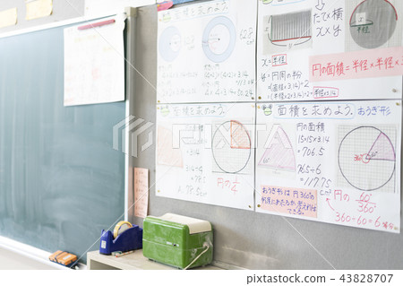 School image (summary of learning) 43828707