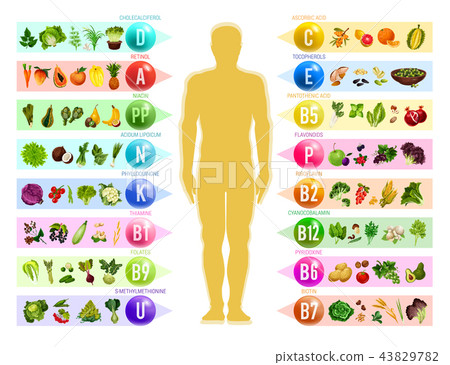 Vegan food with vitamins. Nutrition 43829782