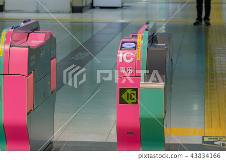 Automatic ticket inspection Automatic ticket inspection 43834166