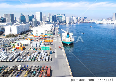 Container's port Container's port 43834431