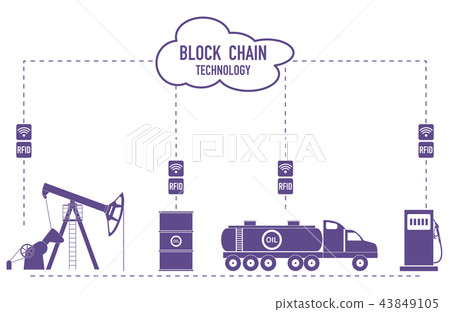 Blockchain RFID technology. Oil industry. 43849105