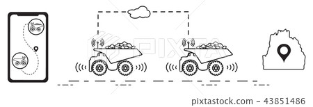Smart transportations and trucking Smart transportations and trucking 43851486