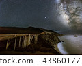 Bixby Creek Bridge and Milky Way 43860177