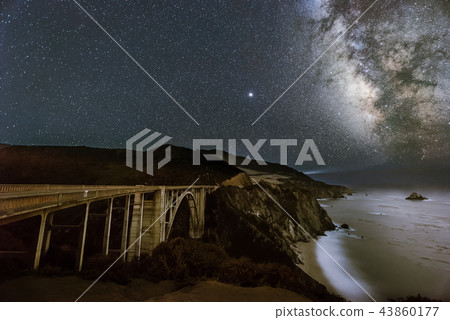 比克斯比溪橋和銀河系 43860177
