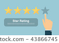 Customer reviews, rating, classification concept 43866745