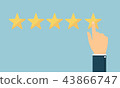 Customer reviews, rating, classification concept 43866747