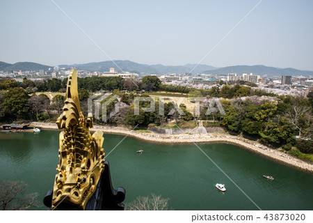 從岡山城堡城堡塔的看法 43873020