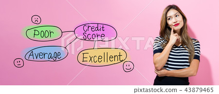 Credit score theme with young businesswoman  43879465