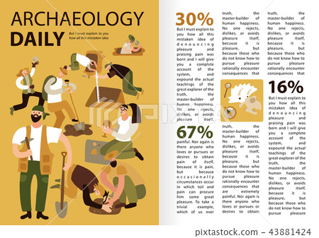 Archaeology Infographics Archaeology Infographics 43881424
