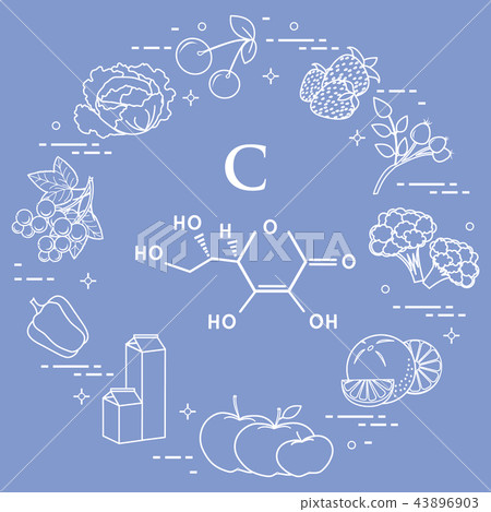 Foods rich in vitamin C 43896903