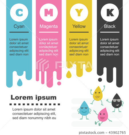 cmyk infohraphic templates cmyk infohraphic templates 43902765