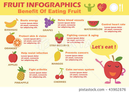 fruit infographics 43902876