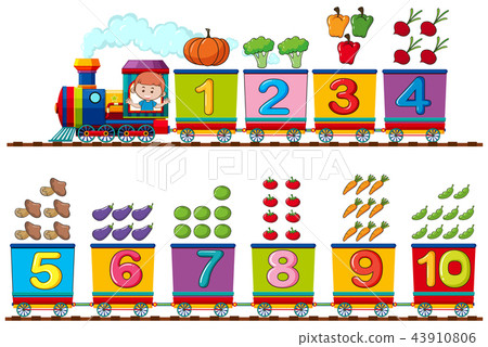 Amout of vegetable and number 43910806