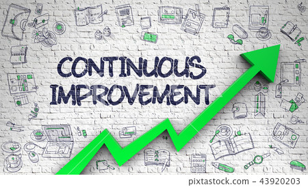 Continuous Improvement Drawn on White Wall. 3d Continuous Improvement Drawn on White Wall. 3d 43920203