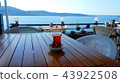 Turkish tea (chai) in the cafe along the Bosphorus Strait 43922508