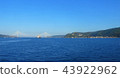 Bosphorus Strait Black Sea side entrance and Ohashi 43922962