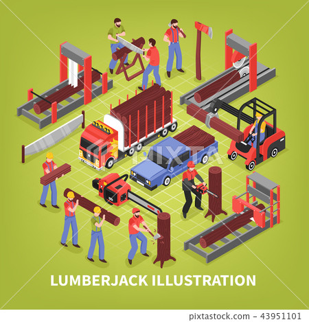 Lumberjack Isometric Vector Illustration   43951101
