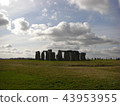 United Kingdom · Stonehenge 43953955