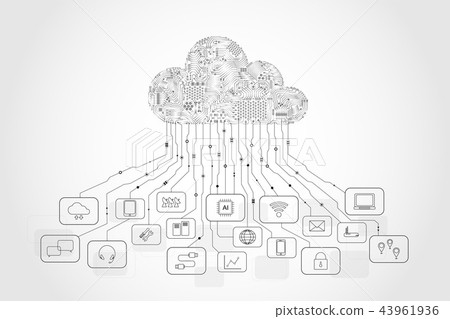 Cloud computing technology Cloud computing technology 43961936