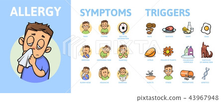Allergy Infographic Set. Allergy Symptoms information poster with text and character. Flat vector Allergy Infographic Set. Allergy Symptoms information poster with text and character. Flat vector 43967948