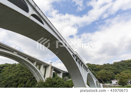 Kokura橋和Shin Kokura橋在相模河上 43970673