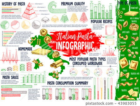 Italian pasta infographics with charts - Stock Illustration [43983055] -  PIXTA