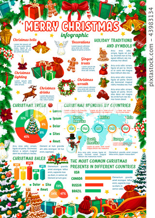 Christmas and New Year holiday infographics Christmas and New Year holiday infographics 43983134