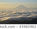 來自Kita dake的富士山 43983462