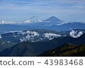來自Kita dake的富士山 43983468