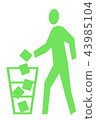 Illustration of a person throwing away trash 43985104