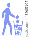 Illustration of a person throwing away trash 43985107