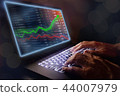 Investing and stock market concept gain and profit 44007979