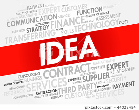 Idea word cloud collage Idea word cloud collage 44022484